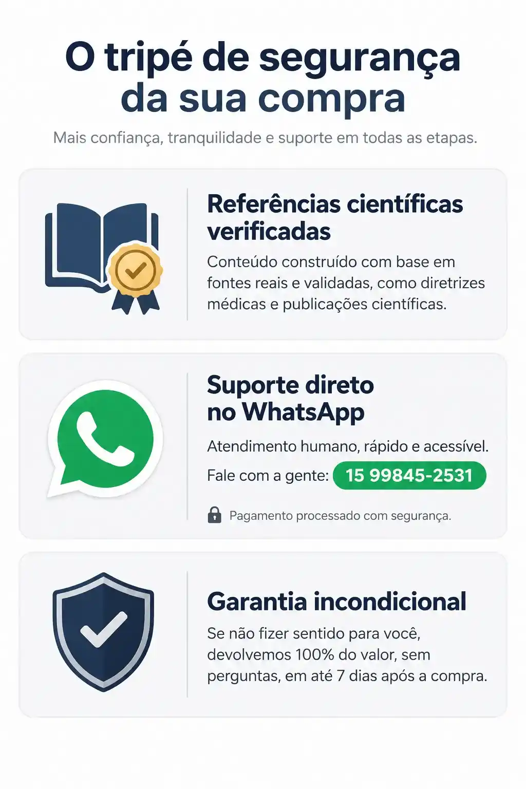De raio-x confuso para resumo visual — Radiologia Vet Visual